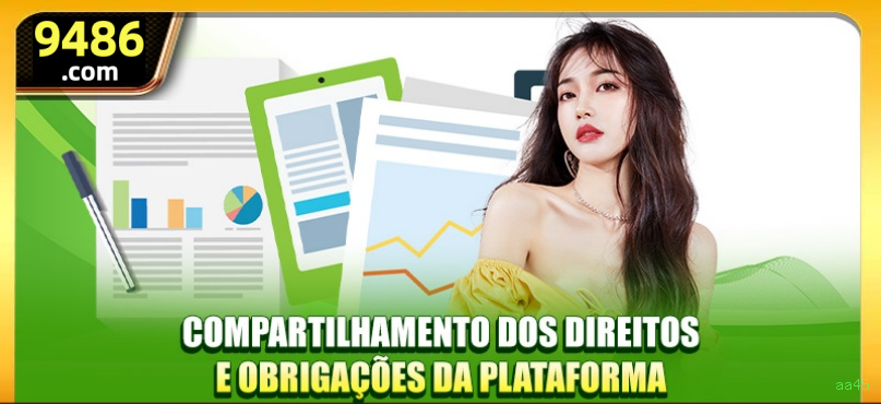 Desempenho do app aa45 em diferentes aparelhos